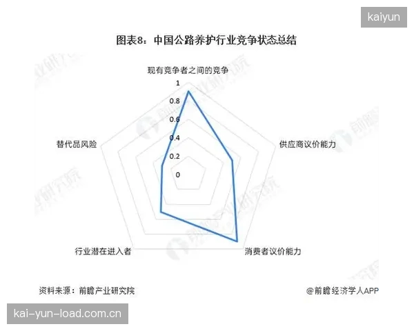 未来三年，App的竞争焦点将从个人用户转向与社区卫生服务中心的深度绑定，解决基层慢病管理资源不足的痛点